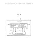 Network Node and Mobile Terminal diagram and image