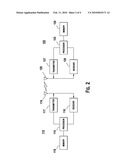 METHOD AND APPARATUS FOR PERFORMING SERVING HIGH SPEED DOWNLINK SHARED CHANNEL CELL CHANGE diagram and image