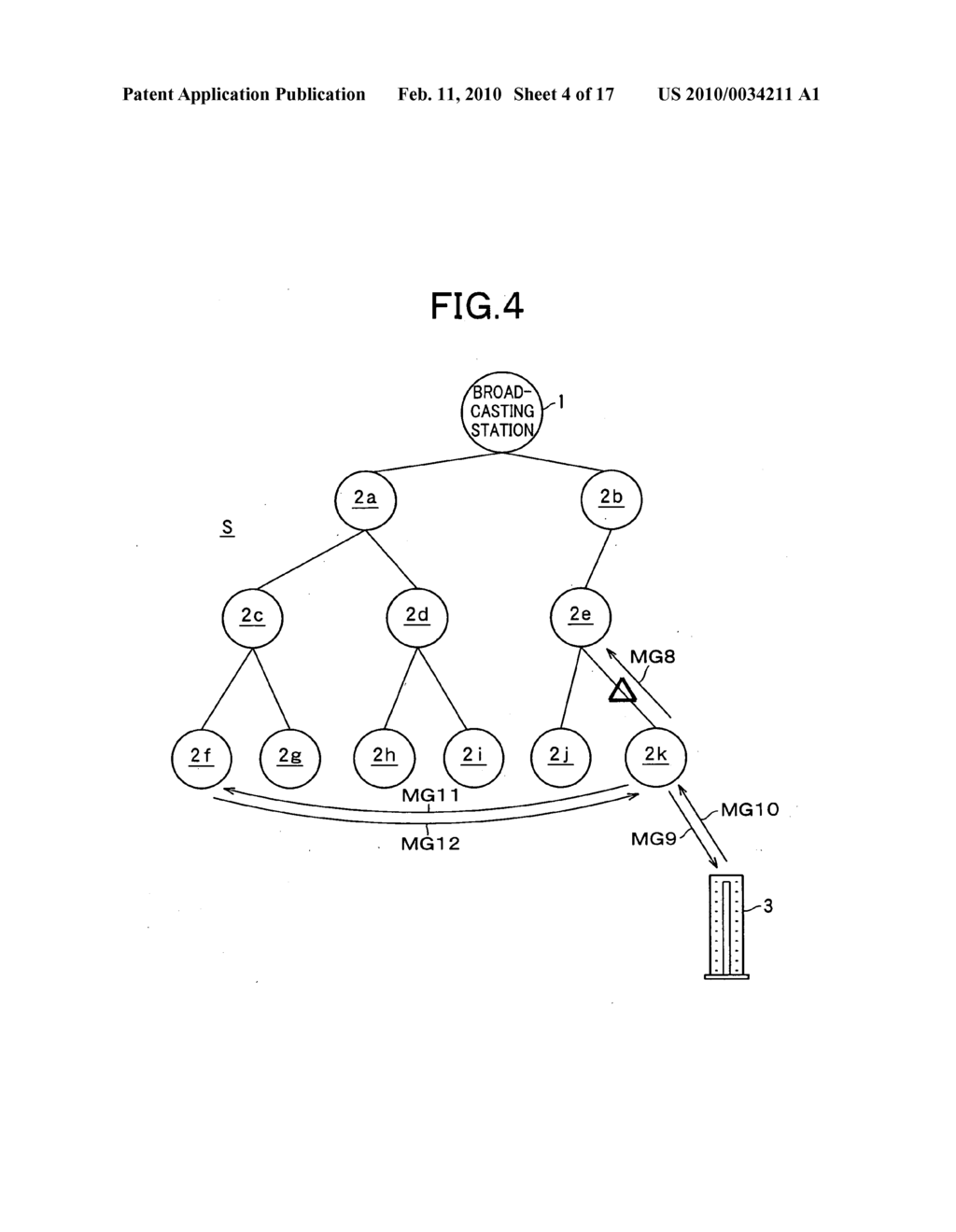 Network system, information processor, connection destination introducing apparatus, information processing method, recording medium storing program for information processor, and recording medium storing program for connection destination introducing apparatus - diagram, schematic, and image 05