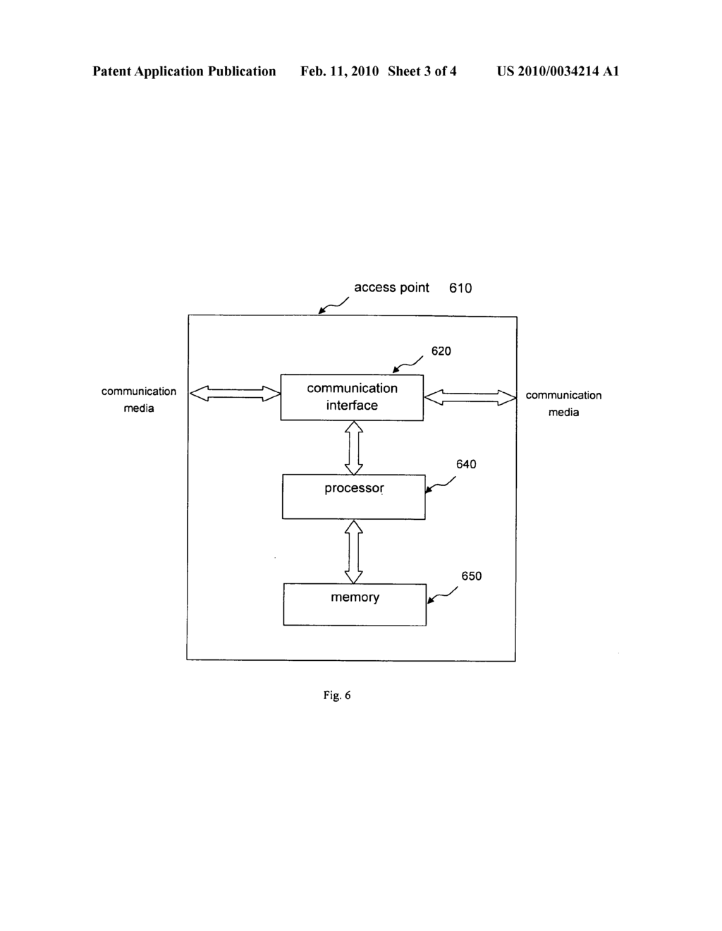 Access point device, communication device and method for access to communication media - diagram, schematic, and image 04