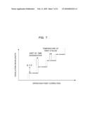 TUNABLE LASER MODULE, TUNABLE LASER APPARATUS AND CONTROLLING METHOD FOR TUNABLE LASER diagram and image