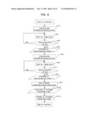 TUNABLE LASER MODULE, TUNABLE LASER APPARATUS AND CONTROLLING METHOD FOR TUNABLE LASER diagram and image