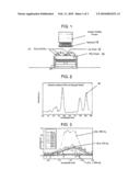 ELECTRICALLY PUMPED ND3+ DOPED SOLID LASER diagram and image