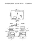 ELECTRICALLY PUMPED ND3+ DOPED SOLID LASER diagram and image