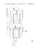 Method For Bit-Loading in a Multi-Tone DSL System diagram and image