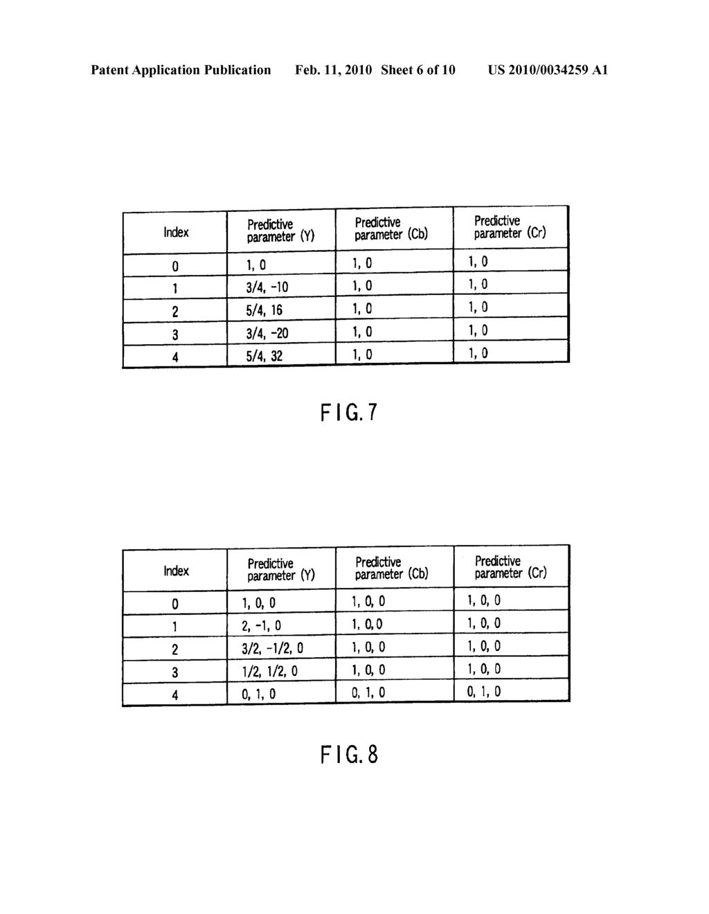 VIDEO ENCODING/DECODING METHOD AND APPARATUS - diagram, schematic, and image 07