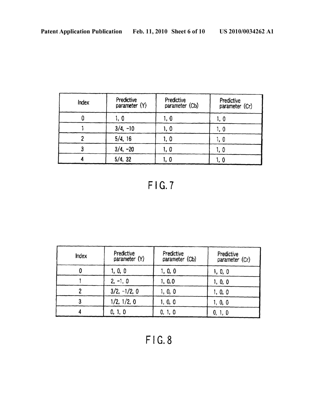 VIDEO ENCODING/ DECODING METHOD AND APPARATUS - diagram, schematic, and image 07