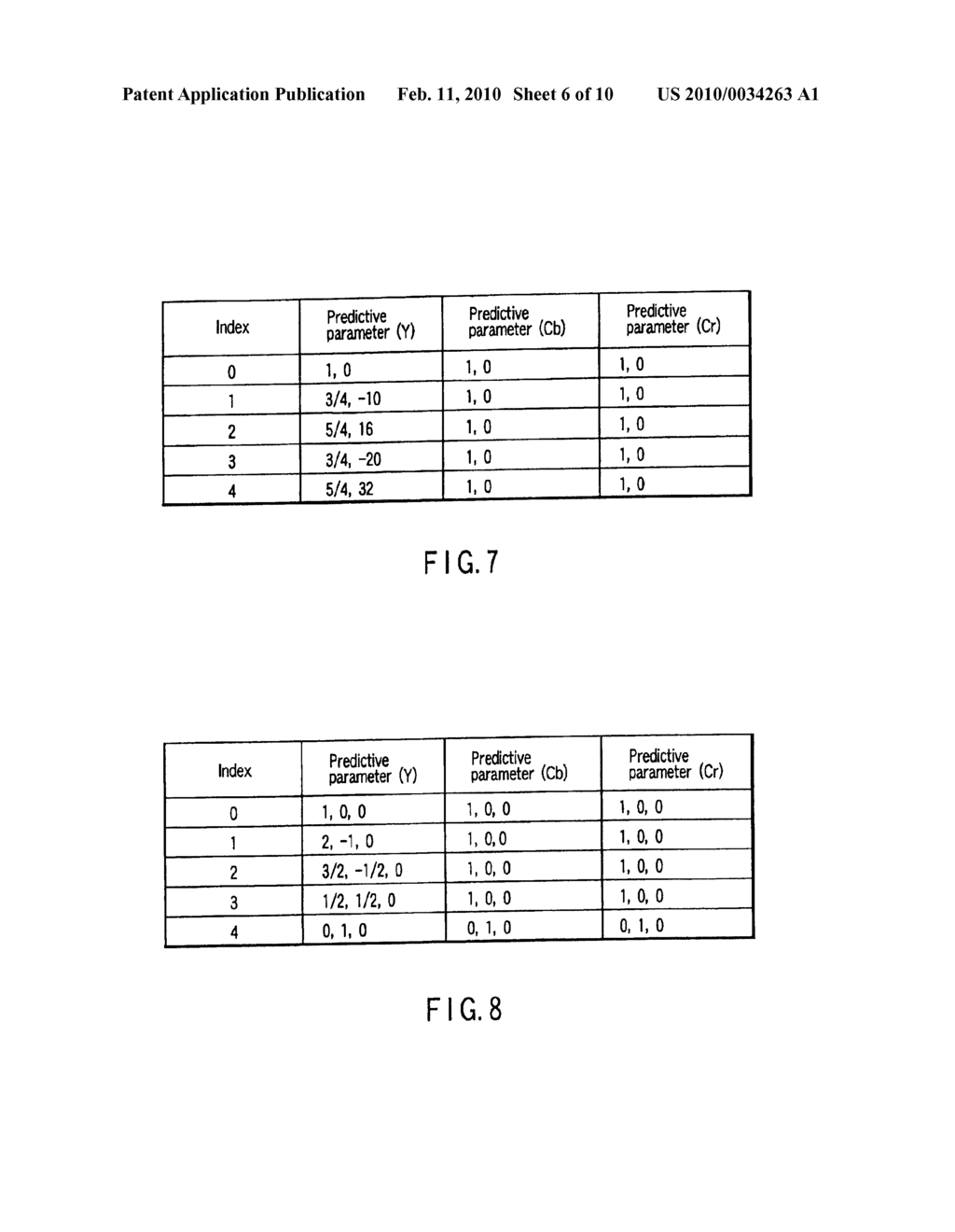 VIDEO ENCODING/ DECODING METHOD AND APPARATUS - diagram, schematic, and image 07