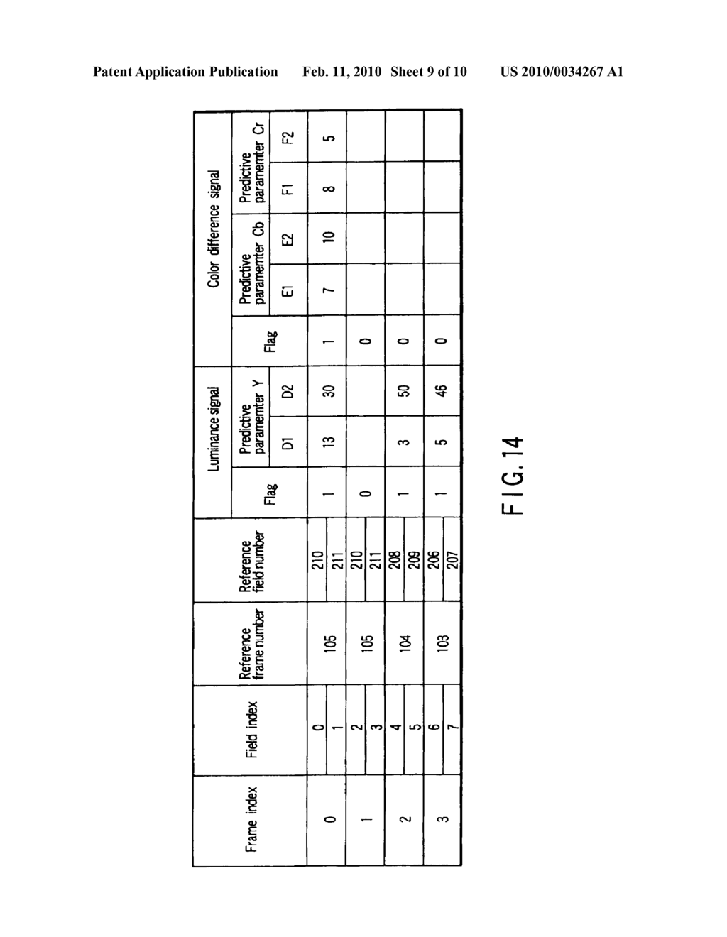 VIDEO ENCODING/DECODING METHOD AND APPARATUS - diagram, schematic, and image 10