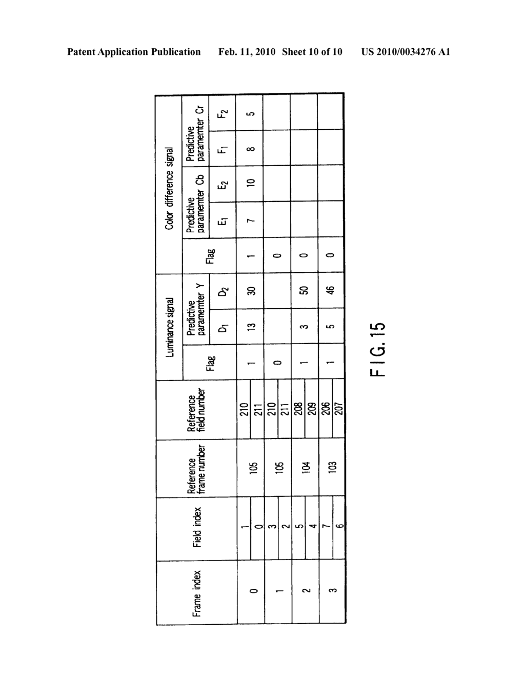 VIDEO ENCODING/DECODING METHOD AND APPARATUS - diagram, schematic, and image 11