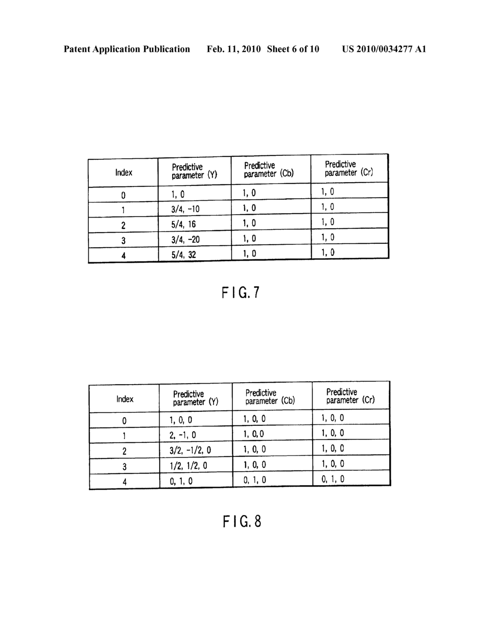 VIDEO ENCODING/ DECODING METHOD AND APPARATUS - diagram, schematic, and image 07