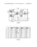 VIDEO ENCODING/DECODING METHOD AND APPARATUS diagram and image