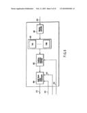 VIDEO ENCODING/DECODING METHOD AND APPARATUS diagram and image