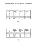 VIDEO ENCODING/DECODING METHOD AND APPARATUS diagram and image