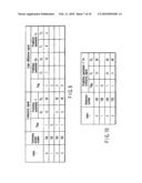 VIDEO ENCODING/DECODING METHOD AND APPARATUS diagram and image