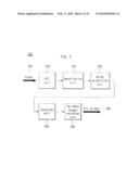 BITSTREAM DECODING DEVICE AND METHOD diagram and image