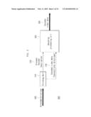 BITSTREAM DECODING DEVICE AND METHOD diagram and image