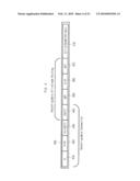 BITSTREAM DECODING DEVICE AND METHOD diagram and image