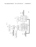 BITSTREAM DECODING DEVICE AND METHOD diagram and image