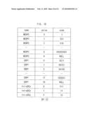 BITSTREAM DECODING DEVICE AND METHOD diagram and image