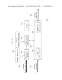 BITSTREAM DECODING DEVICE AND METHOD diagram and image