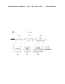 BITSTREAM DECODING DEVICE AND METHOD diagram and image