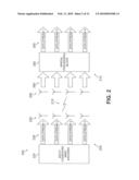 Methods and apparatus to generate multiple antennas transmit precoding codebook diagram and image