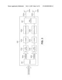 Methods and apparatus to generate multiple antennas transmit precoding codebook diagram and image