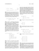 Methods and apparatus to generate multiple antennas transmit precoding codebook diagram and image