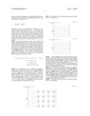 Methods and apparatus to generate multiple antennas transmit precoding codebook diagram and image