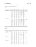 Methods and apparatus to generate multiple antennas transmit precoding codebook diagram and image