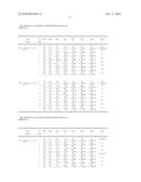 Methods and apparatus to generate multiple antennas transmit precoding codebook diagram and image