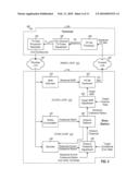 REVERSE LINK POWER CONTROL FOR AN OFDMA SYSTEM diagram and image