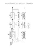 Method and apparatus for layer cancelling in a multiple antenna system supporting space multiplexing diagram and image