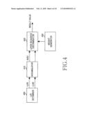 Method and apparatus for layer cancelling in a multiple antenna system supporting space multiplexing diagram and image