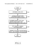 Method and apparatus for layer cancelling in a multiple antenna system supporting space multiplexing diagram and image