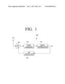 SIGNAL RECEIVING APPARATUS, BROADCAST RECEIVING APPARATUS AND SIGNAL PROCESSING METHOD USING THE SAME diagram and image