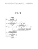 SIGNAL RECEIVING APPARATUS, BROADCAST RECEIVING APPARATUS AND SIGNAL PROCESSING METHOD USING THE SAME diagram and image