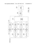 FREQUENCY SYNCHRONIZATION APPARATUS diagram and image