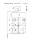 FREQUENCY SYNCHRONIZATION APPARATUS diagram and image