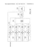 FREQUENCY SYNCHRONIZATION APPARATUS diagram and image