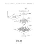 FREQUENCY SYNCHRONIZATION APPARATUS diagram and image