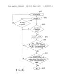 FREQUENCY SYNCHRONIZATION APPARATUS diagram and image