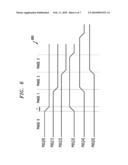 Methods And Apparatus For Improved Phase Linearity In A Multi-Phase Based Clock/Timing Recovery System diagram and image