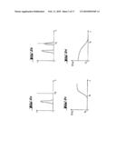 METHOD FOR CLEANING AN EUV LITHOGRAPHY DEVICE, METHOD FOR MEASURING THE RESIDUAL GAS ATMOSPHERE AND THE CONTAMINATION AND EUV LITHOGRAPHY DEVICE diagram and image