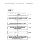 METHOD FOR CLEANING AN EUV LITHOGRAPHY DEVICE, METHOD FOR MEASURING THE RESIDUAL GAS ATMOSPHERE AND THE CONTAMINATION AND EUV LITHOGRAPHY DEVICE diagram and image