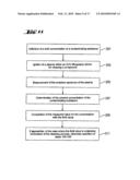 METHOD FOR CLEANING AN EUV LITHOGRAPHY DEVICE, METHOD FOR MEASURING THE RESIDUAL GAS ATMOSPHERE AND THE CONTAMINATION AND EUV LITHOGRAPHY DEVICE diagram and image