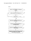 METHOD FOR CLEANING AN EUV LITHOGRAPHY DEVICE, METHOD FOR MEASURING THE RESIDUAL GAS ATMOSPHERE AND THE CONTAMINATION AND EUV LITHOGRAPHY DEVICE diagram and image