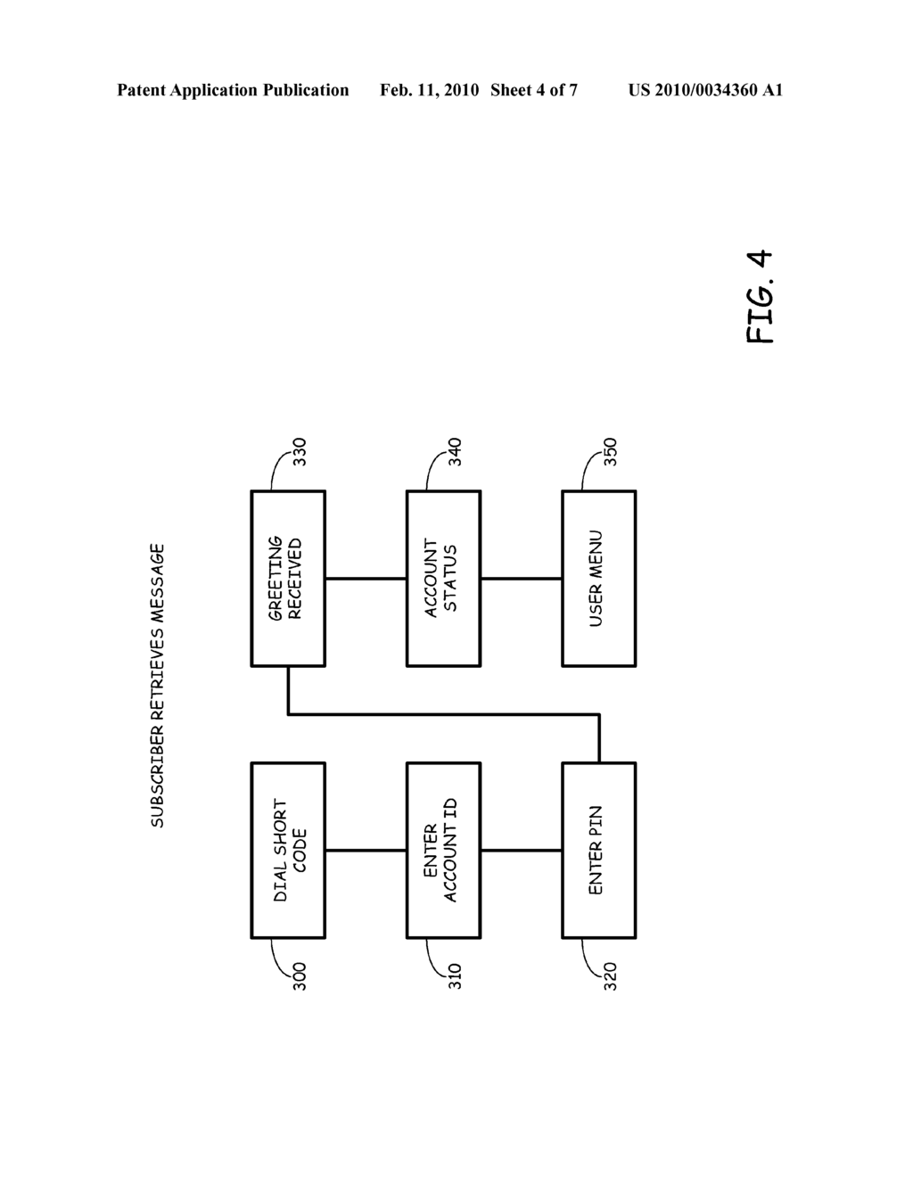 COMMUNITY MESSAGING SERVICE - diagram, schematic, and image 05