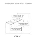 ECHO CANCELLER WITH HEAVY DOUBLE-TALK ESTIMATION diagram and image